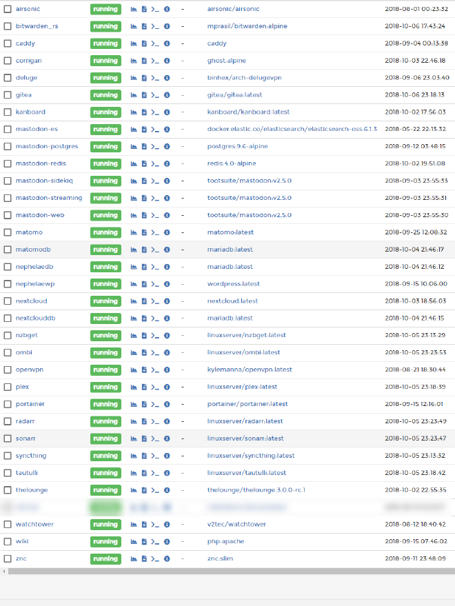 List of docker containers, one blurred as it&rsquo;s a secret